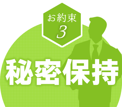お約束3　秘密保持